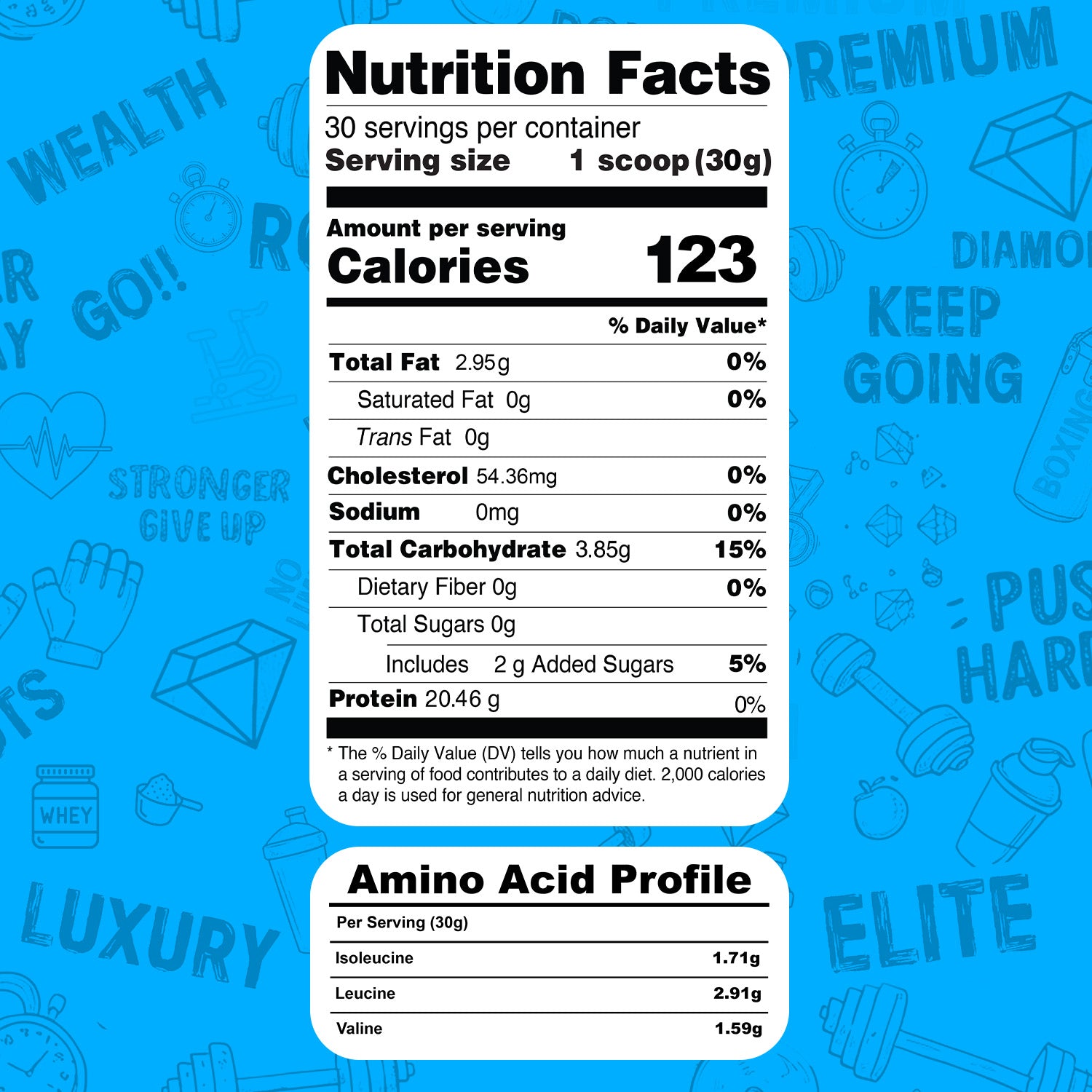 Premium Protein – 🎂 Birthday Cake