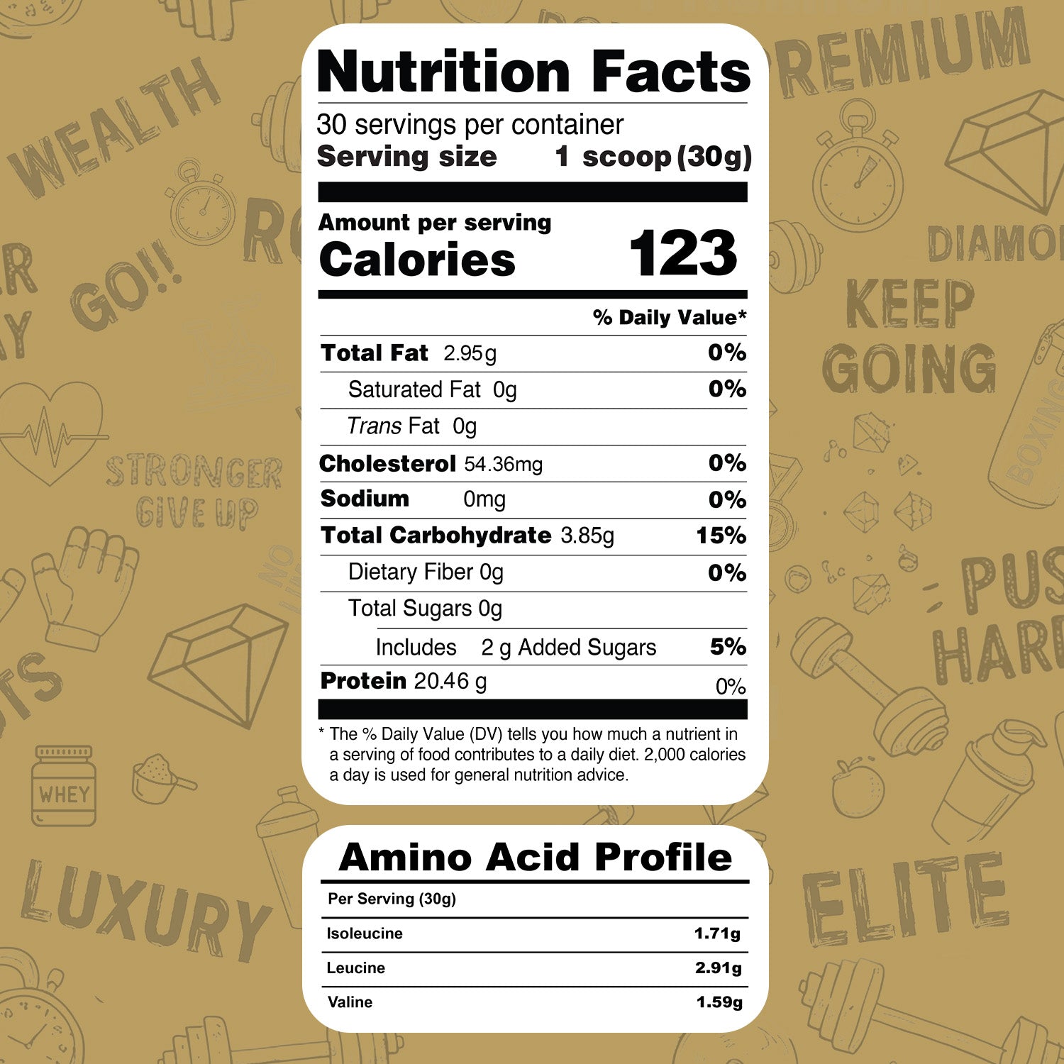 Premium Protein – Lotus Caramel Edition