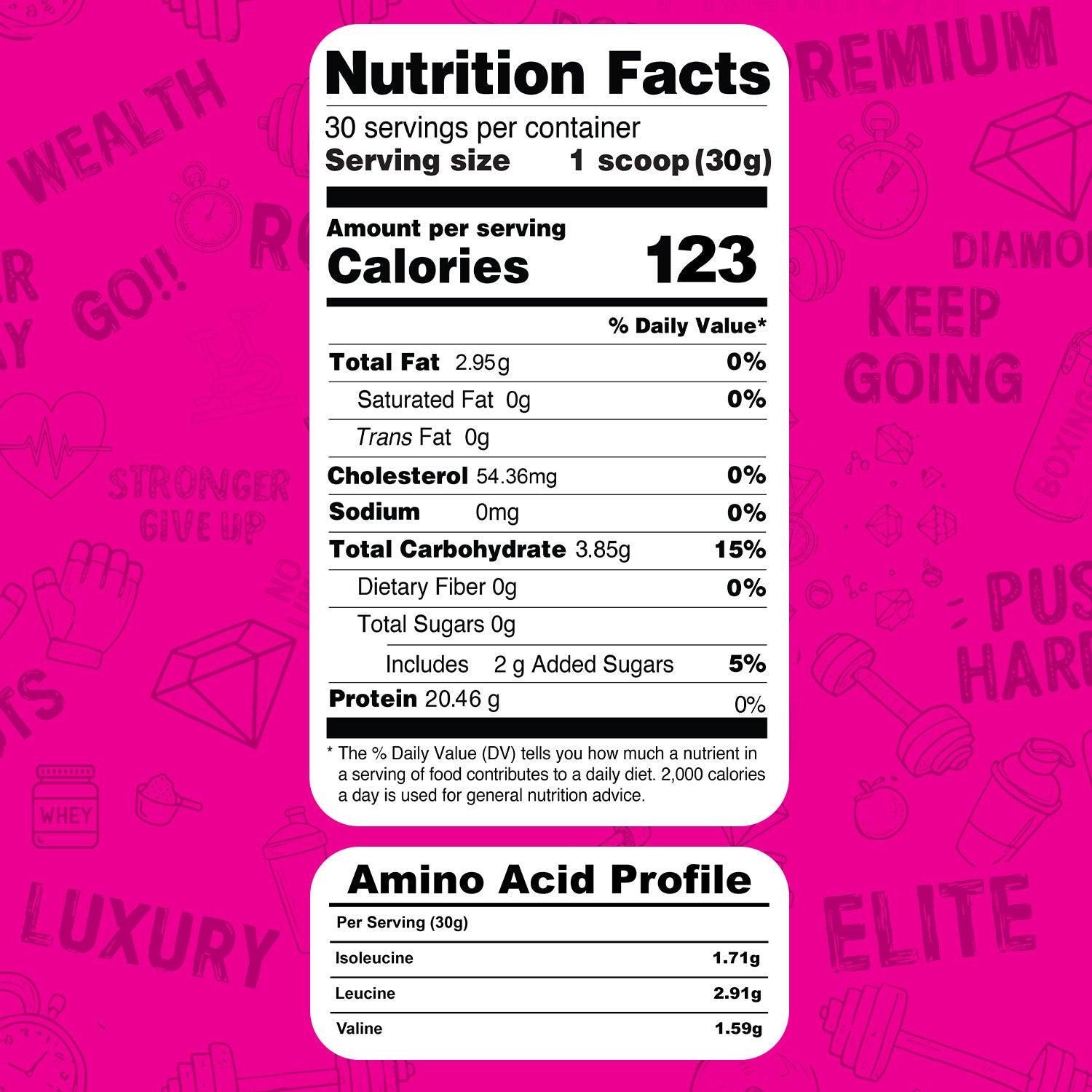 Premium Protein – Pink Donut Edition