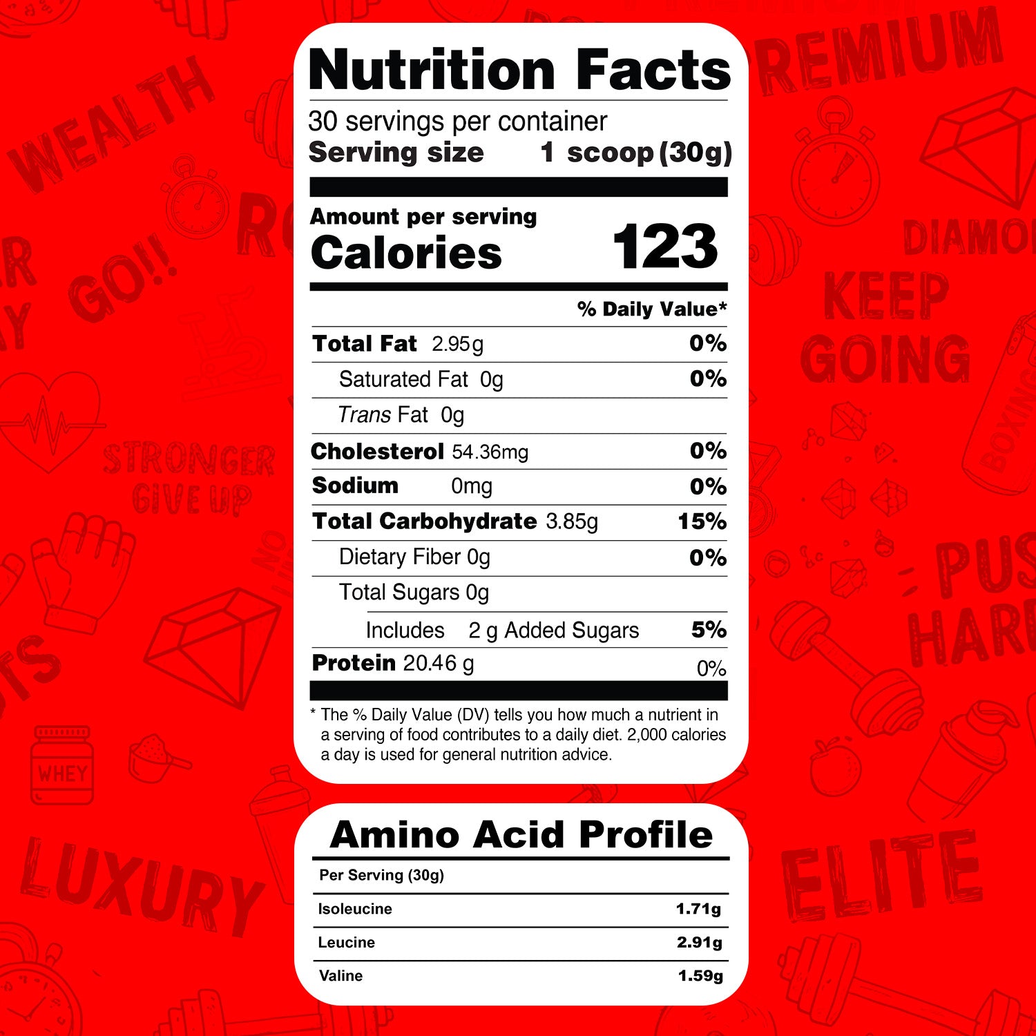 Premium Protein – Strawberry Chunks Edition