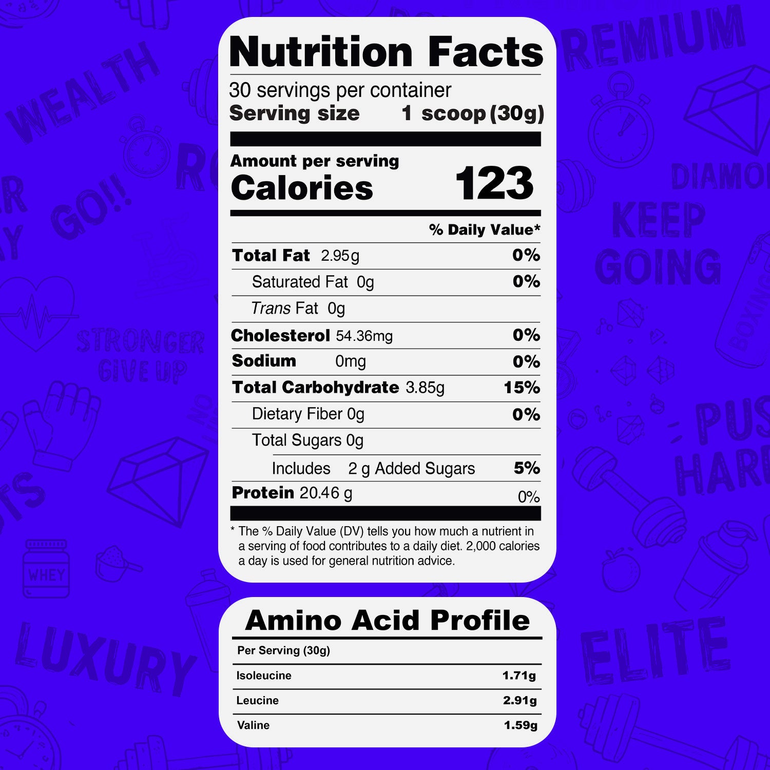 Premium Protein – Cookies & Cream Edition