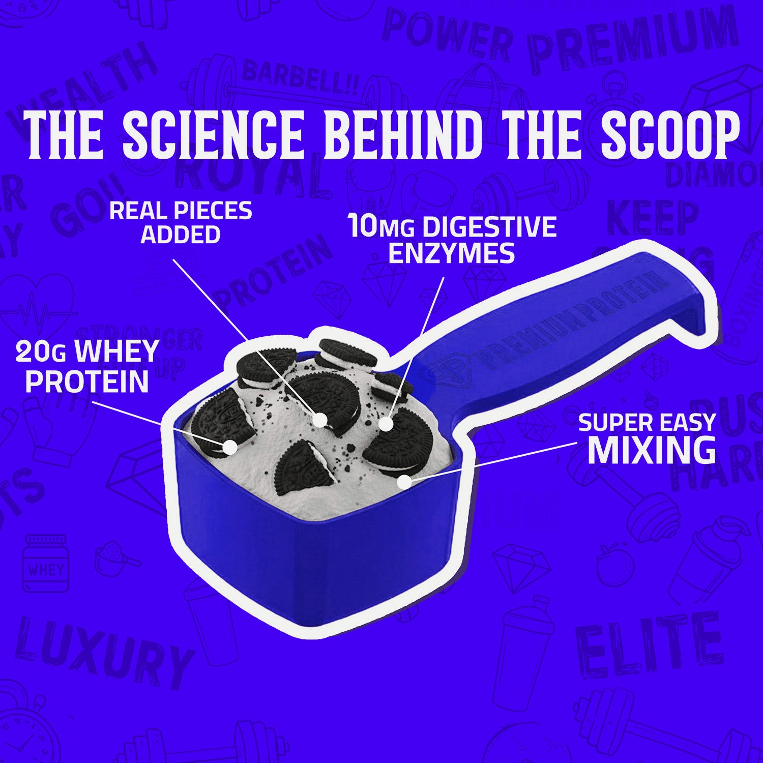 Premium Protein – Cookies & Cream Edition