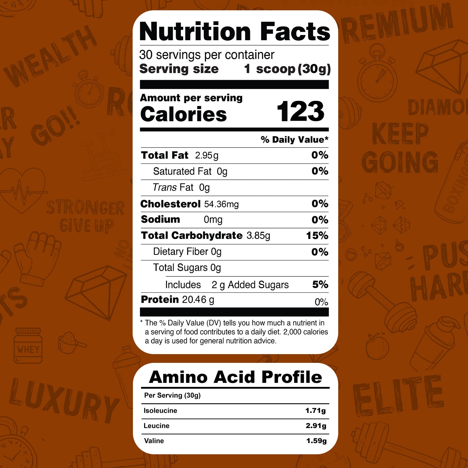 Premium Protein – Cocoa Pebbles