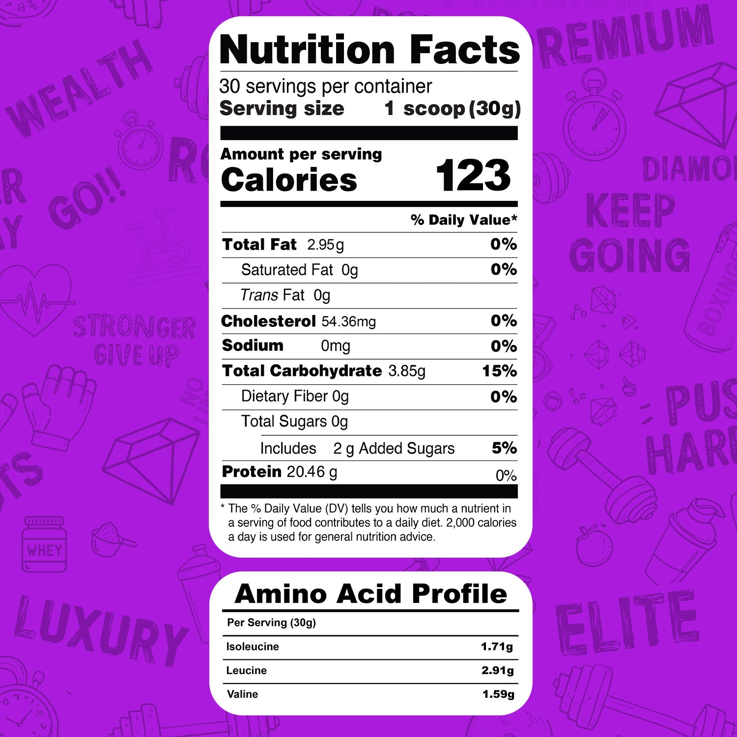 Premium Protein – COFFEE Edition