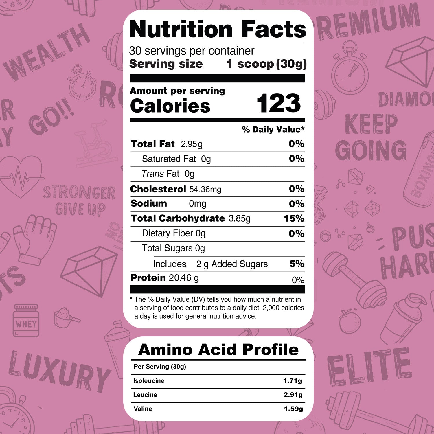 Premium Protein –  Pina Colada Edition