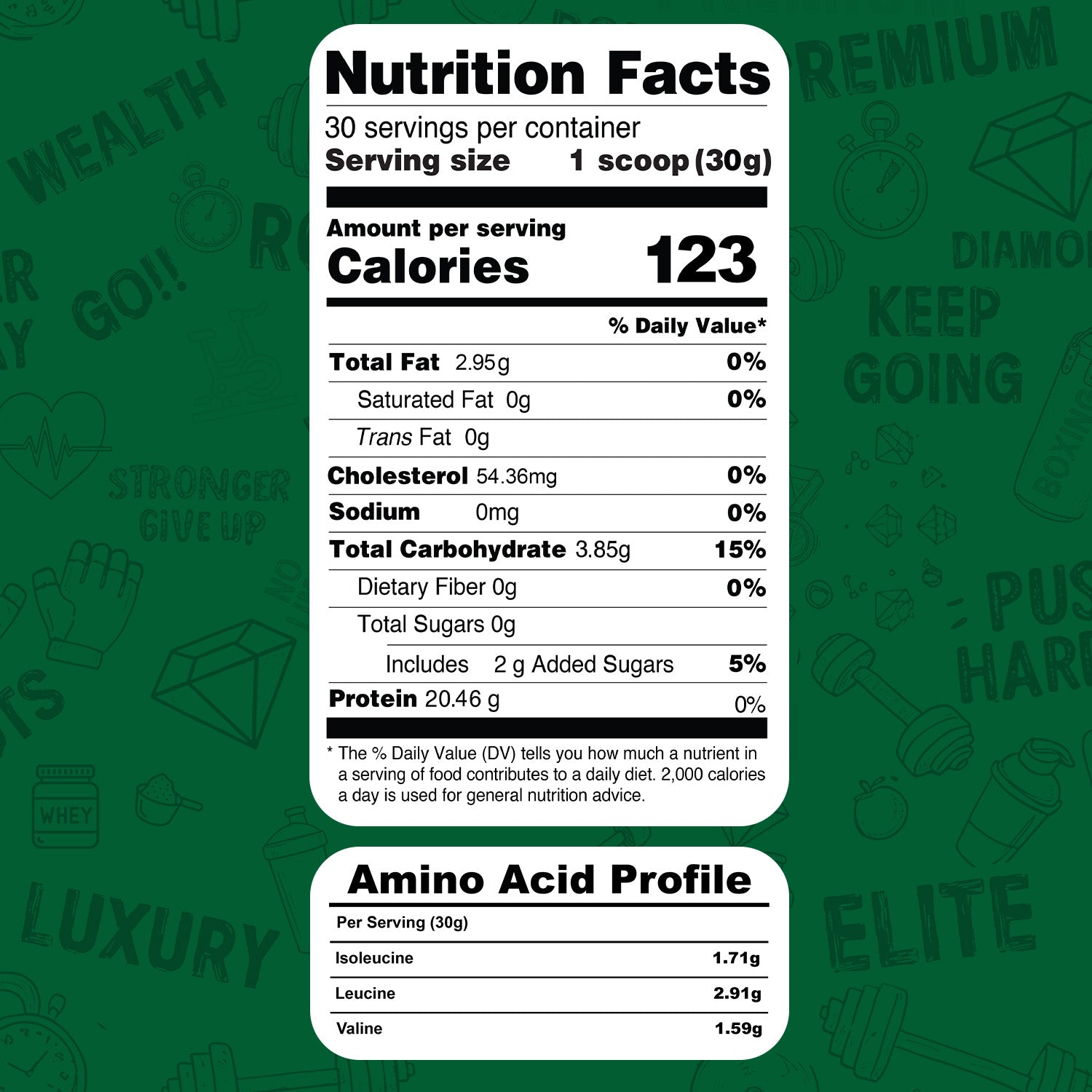 Premium Protein –   Banana Toffee Edition