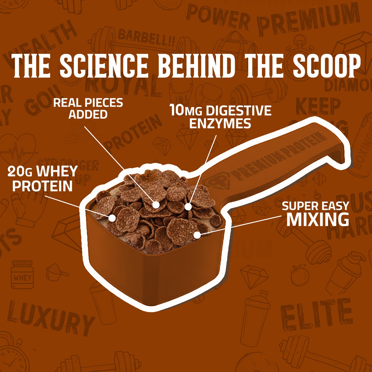 Premium Protein – Cocoa Pebbles