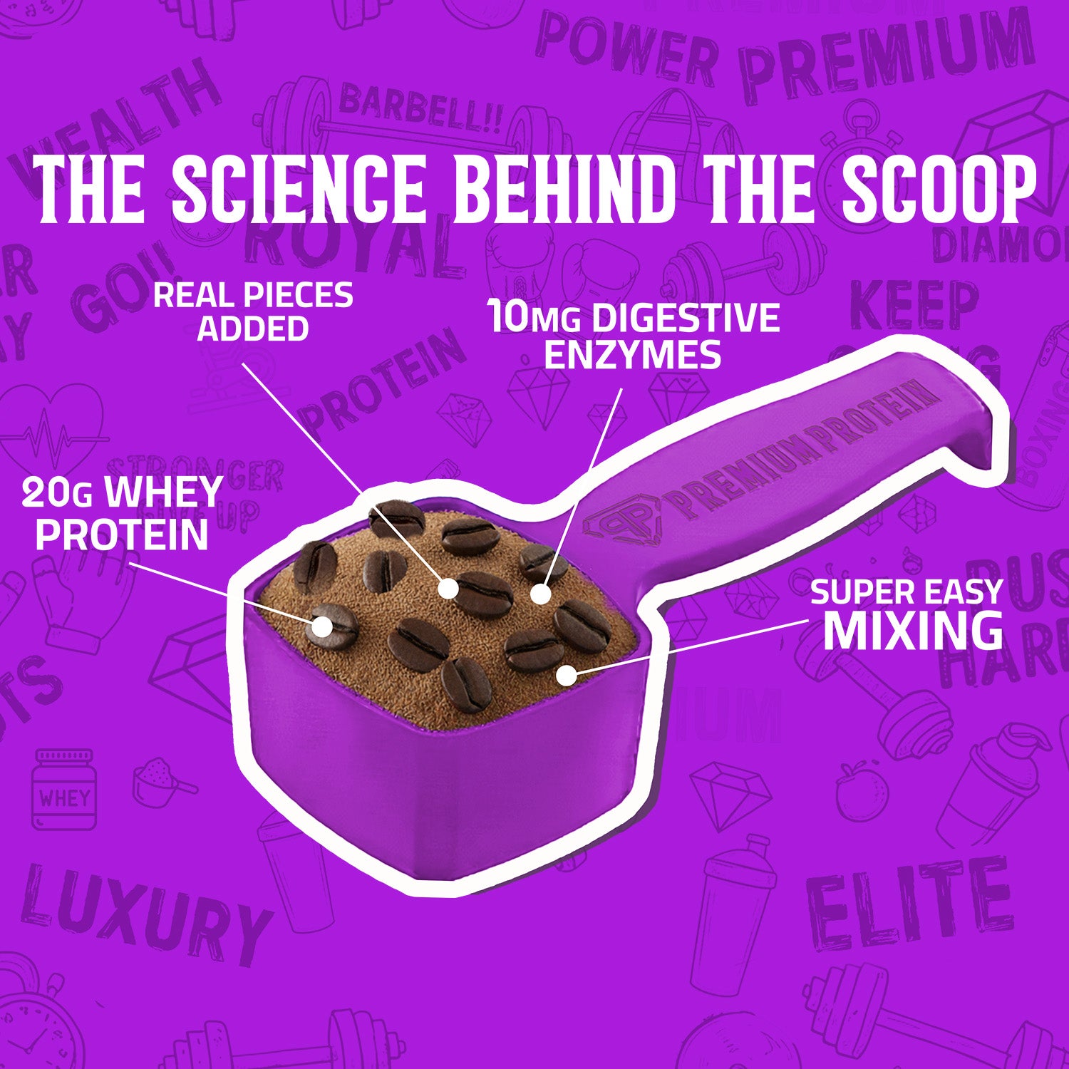 Premium Protein – COFFEE Edition
