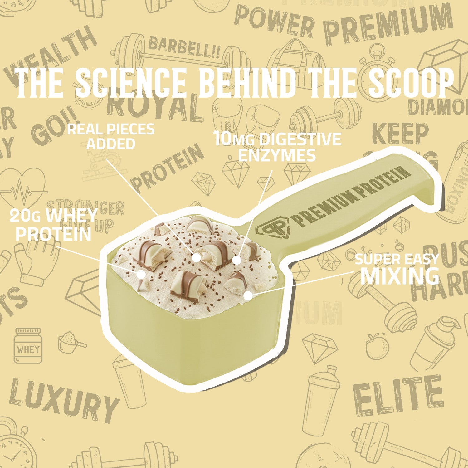 Premium Protein – Kinder Edition